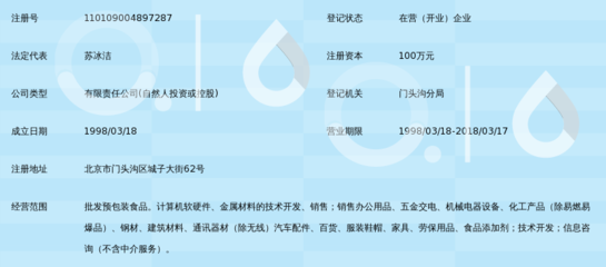北京鴻賽科貿 聚焦計算機軟硬件開發與銷售，驅動數字化創新未來