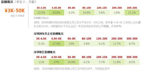 深圳順時網絡科技 聚焦計算機軟硬件開發與銷售，助力企業數字化轉型