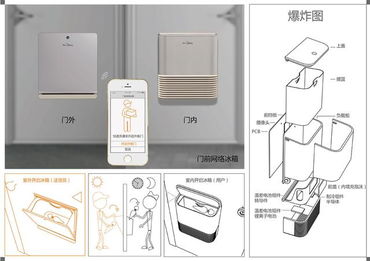 智慧之光，以人為本 智能產品與服務設計創新獲獎作品展中的設計服務新范式